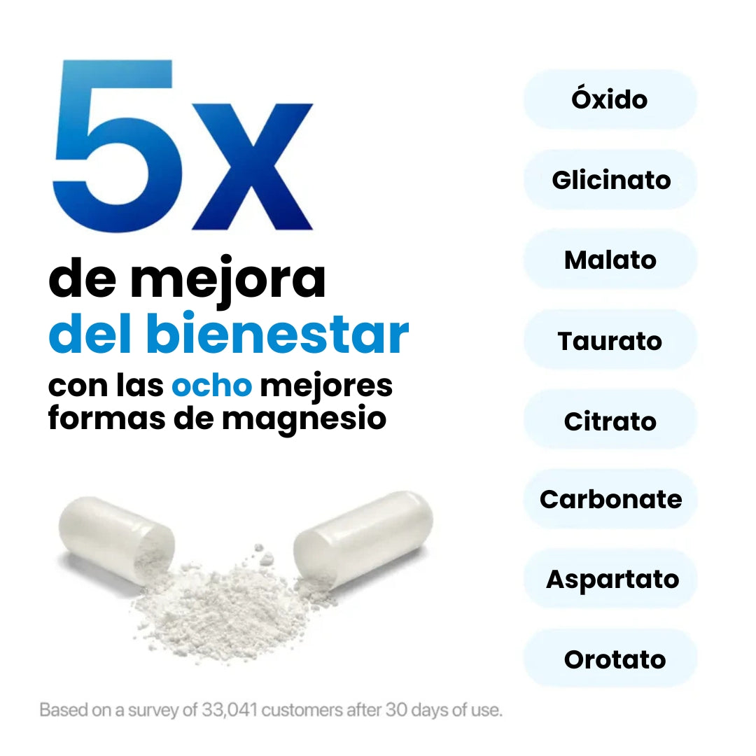 VellaFem-Magnesio Reparador™️