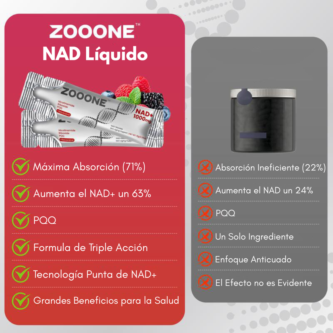 VellaFem-NAD+ Líquido Anti-Envejecimiento™️