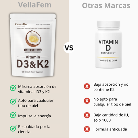 VellaFem- Paquete Vitaminas D3 + K2™️