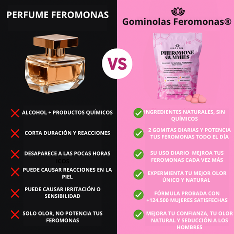VellaFem-Gominolas Feromonas™️