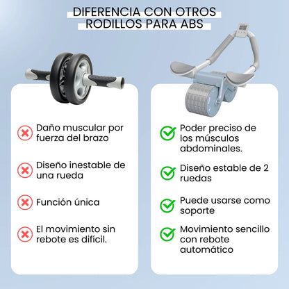 VellaFem-Rodillo para Abdominales Top 1 Mundial™️