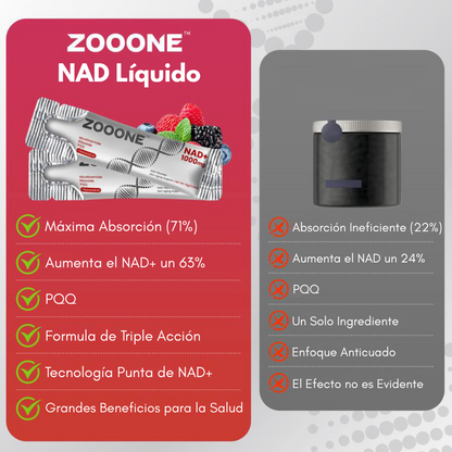 VellaFem-NAD+ Líquido Anti-Envejecimiento™️