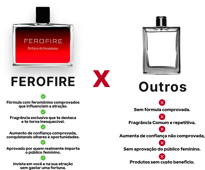 FEROFIRE COM FEROMONAS™️ Multiplica a tua atratividade por 10